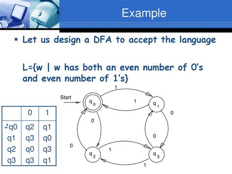 construct dfa for even number of 0 and 1|DFA Solved Examples .